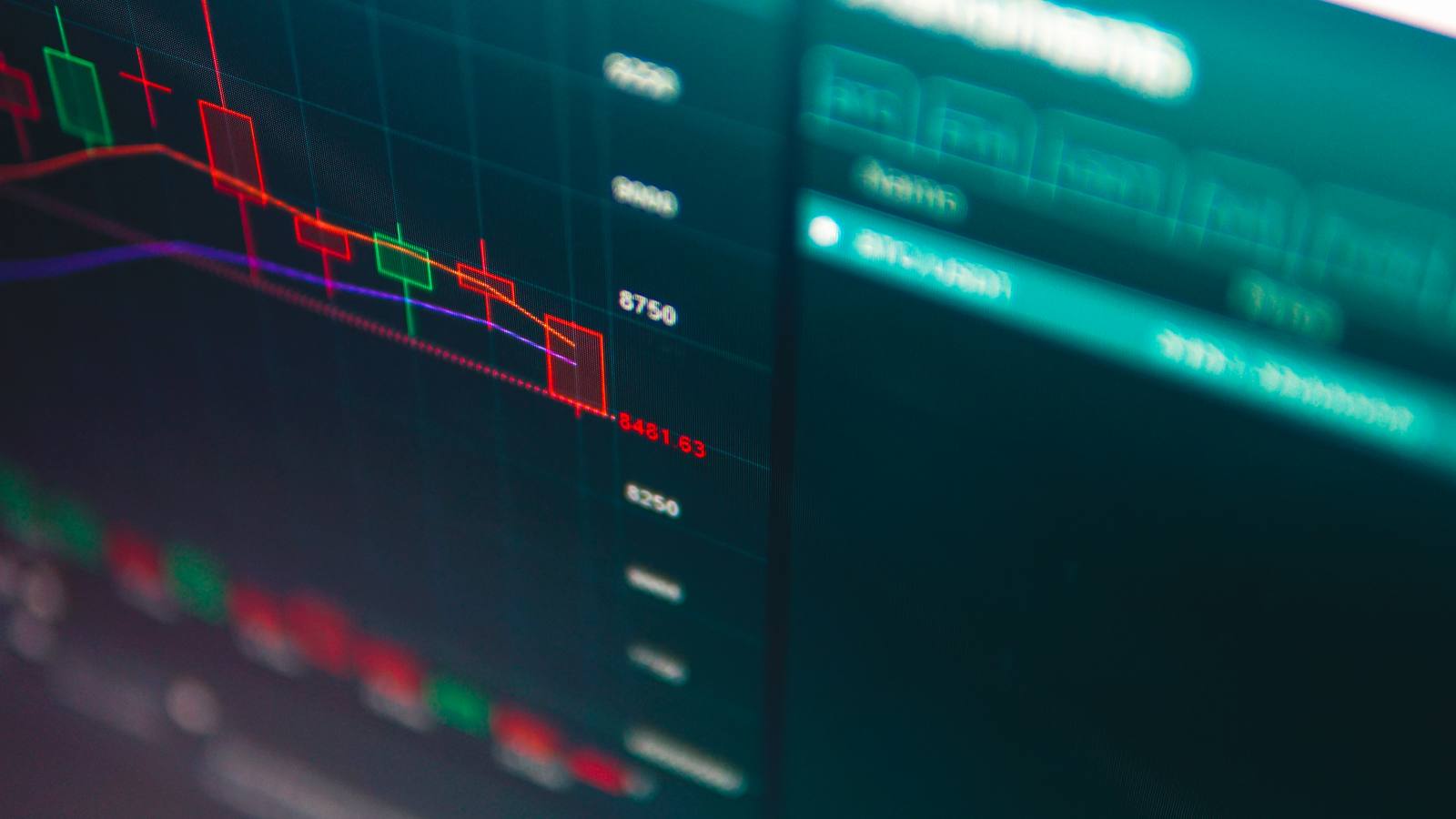 Performance tracking, dashboards and analytics